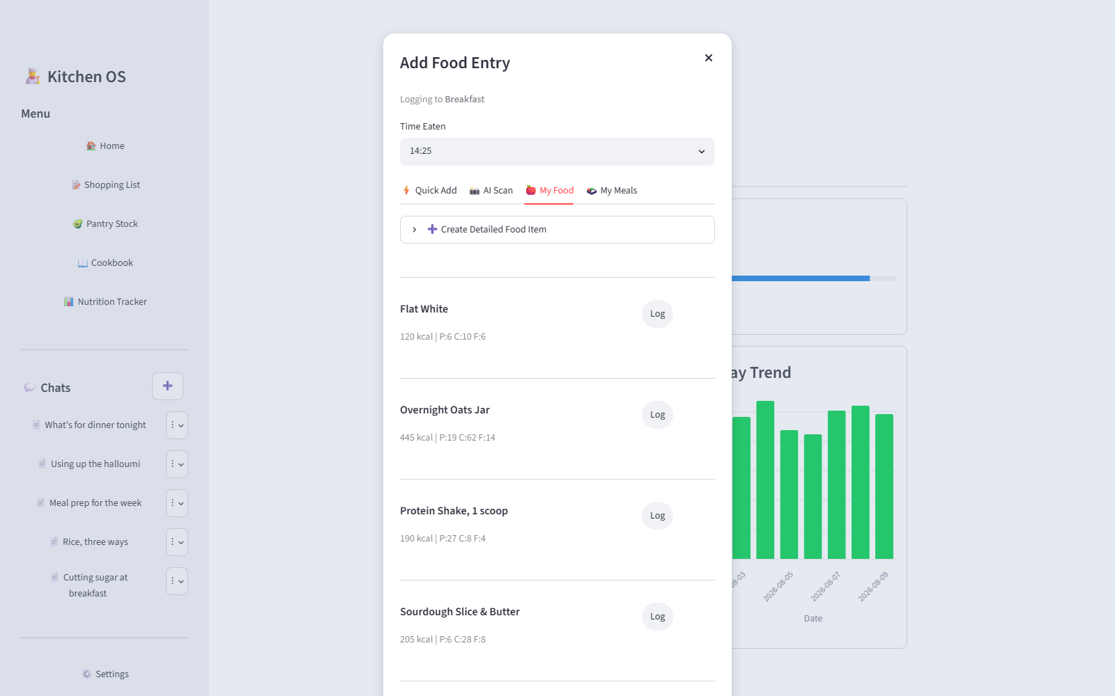 The things eaten every week — Saved foods are one tap instead of four fields, and meal bundles log several at once — the breakfast that is always the same three items.