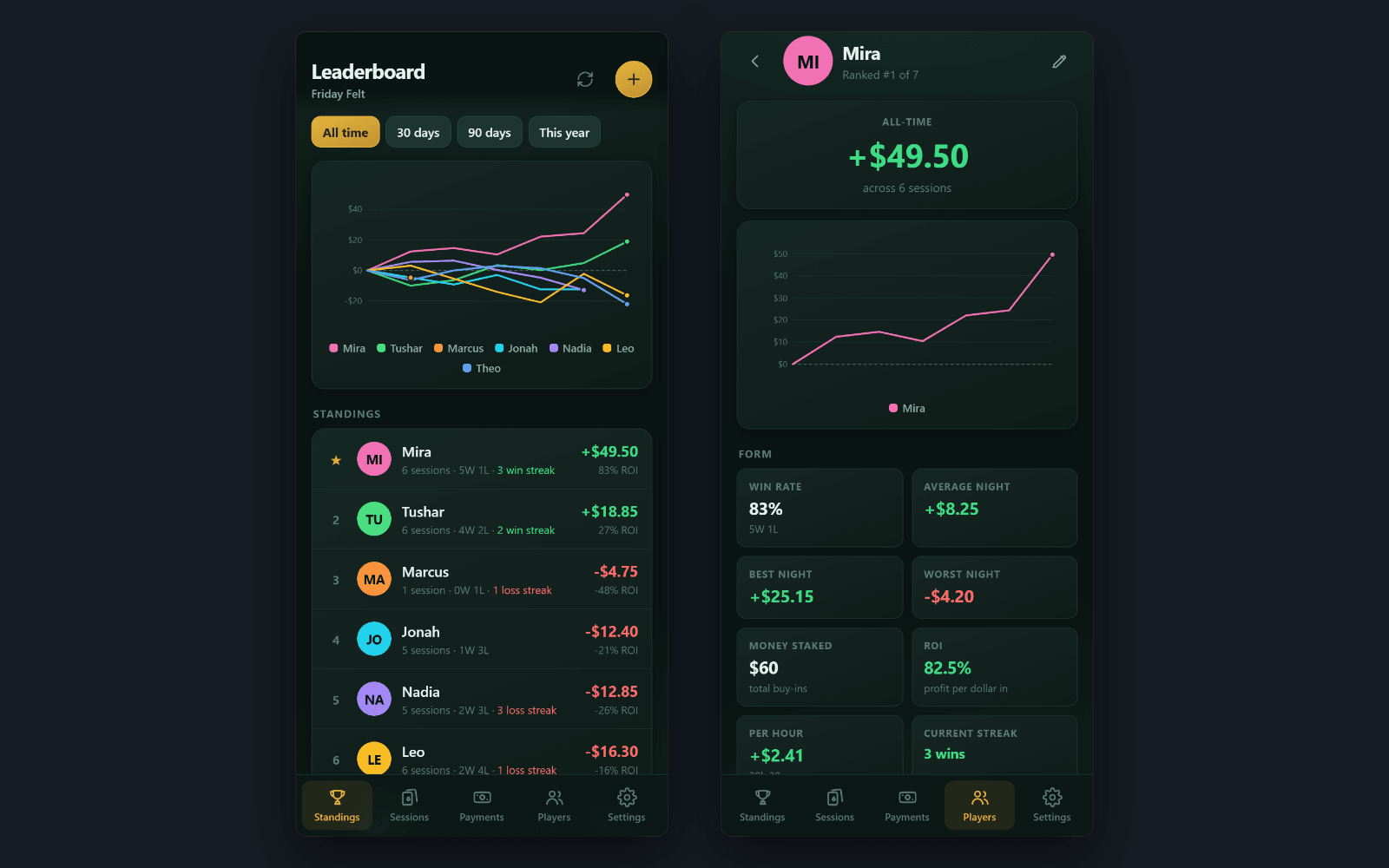 Poker Tracker — screenshot